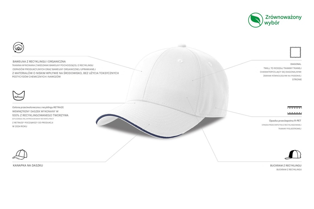 Czapka z daszkiem z recyklingu - White & Navy