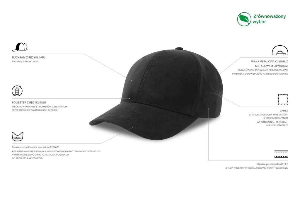 Czapka z daszkiem z recyklingu - Black
