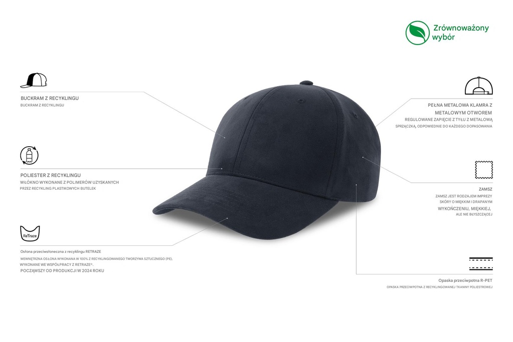 Czapka z daszkiem z recyklingu - Navy