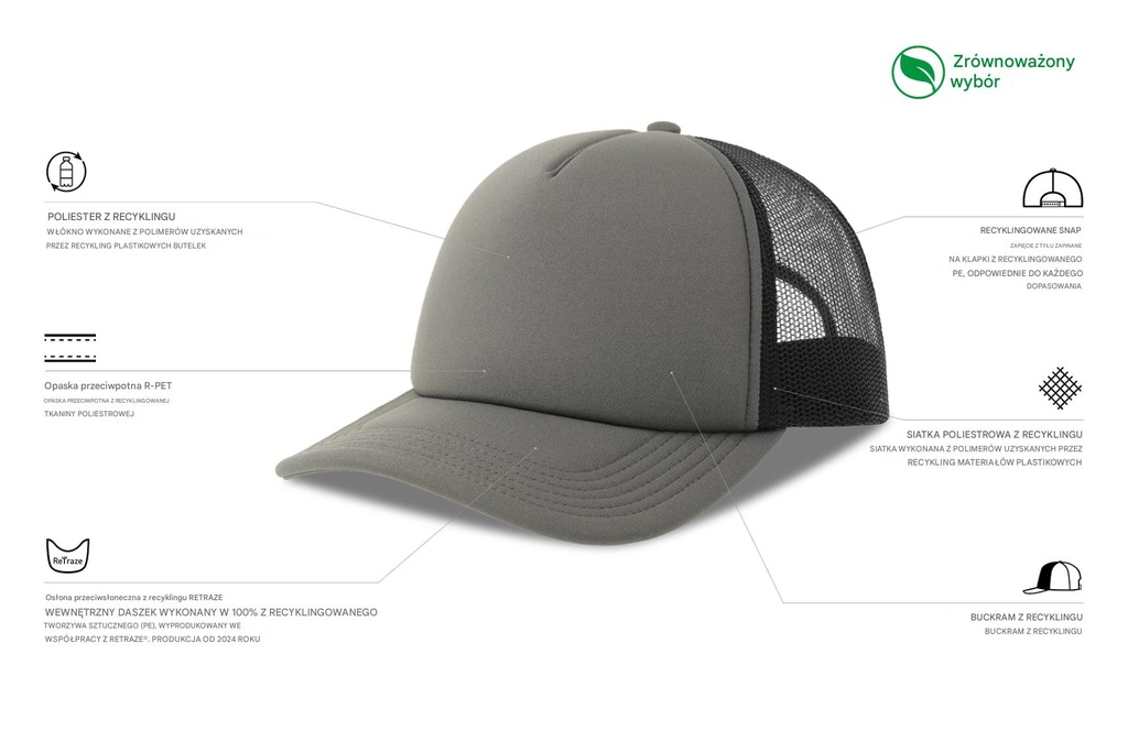 Czapka z daszkiem z recyklingu - Dark Grey & Black