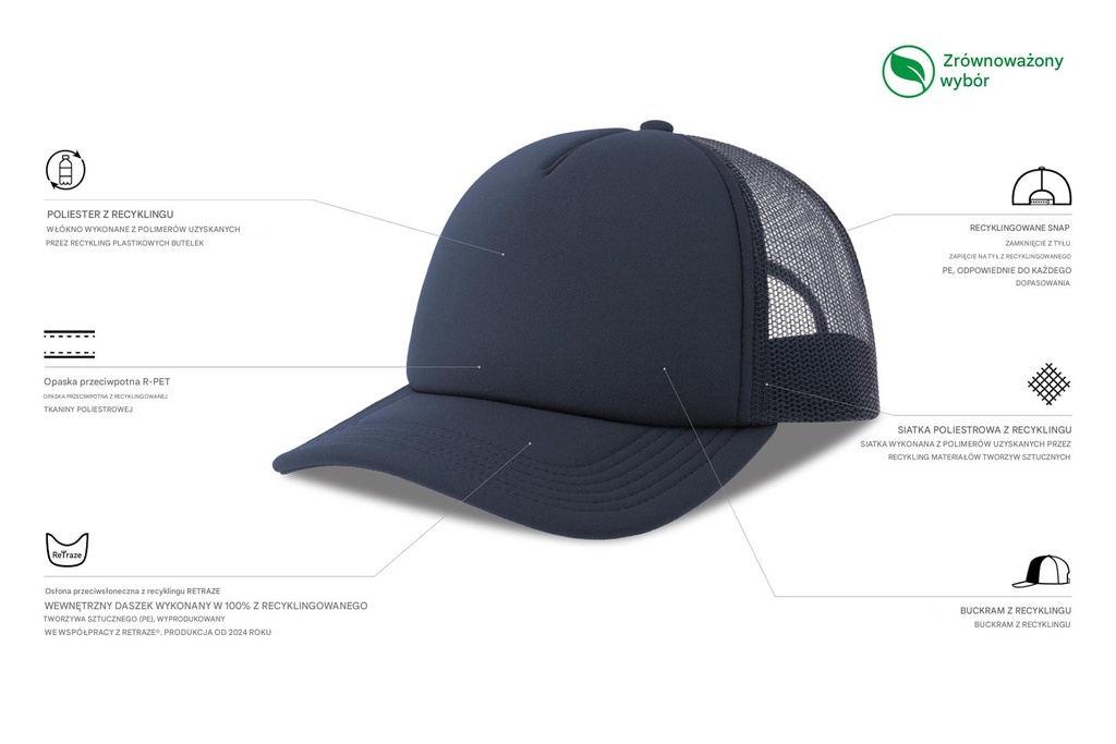 Czapka z daszkiem z recyklingu - Navy