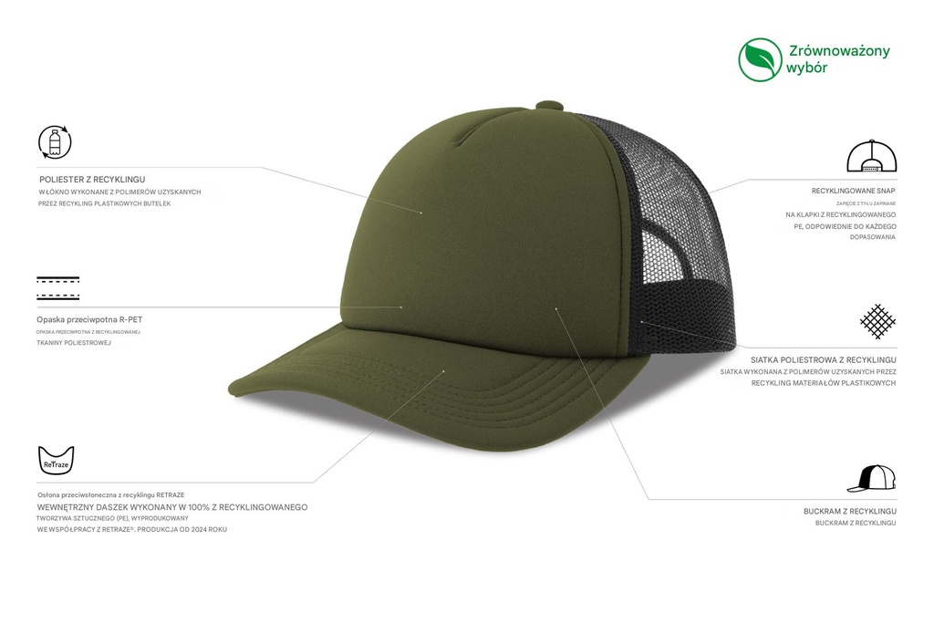 Czapka z daszkiem z recyklingu - Olive & Black