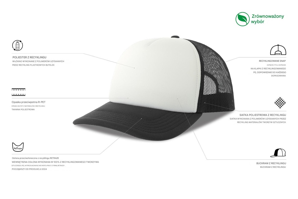 Czapka z daszkiem z recyklingu - White & Black