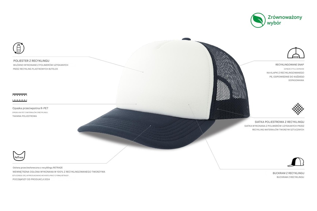 Czapka z daszkiem z recyklingu - White & Navy