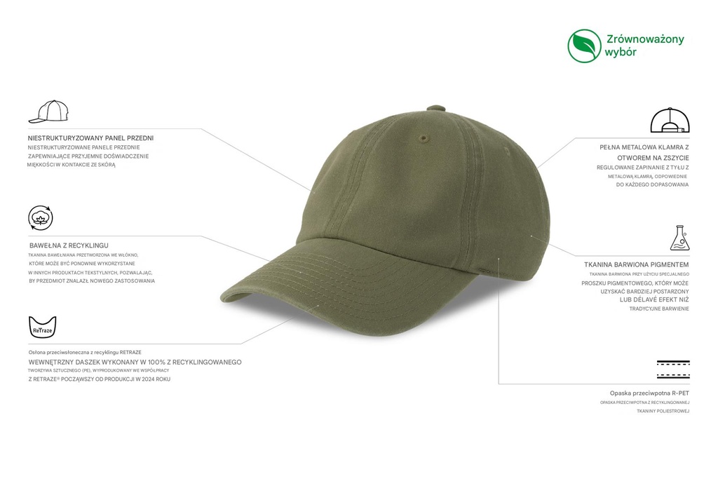 Czapka z daszkiem z recyklingu, 6-panelowa - Olive