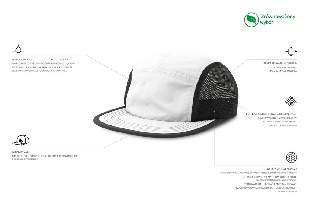 Czapka z płaskim daszkiem z recyklingu - White