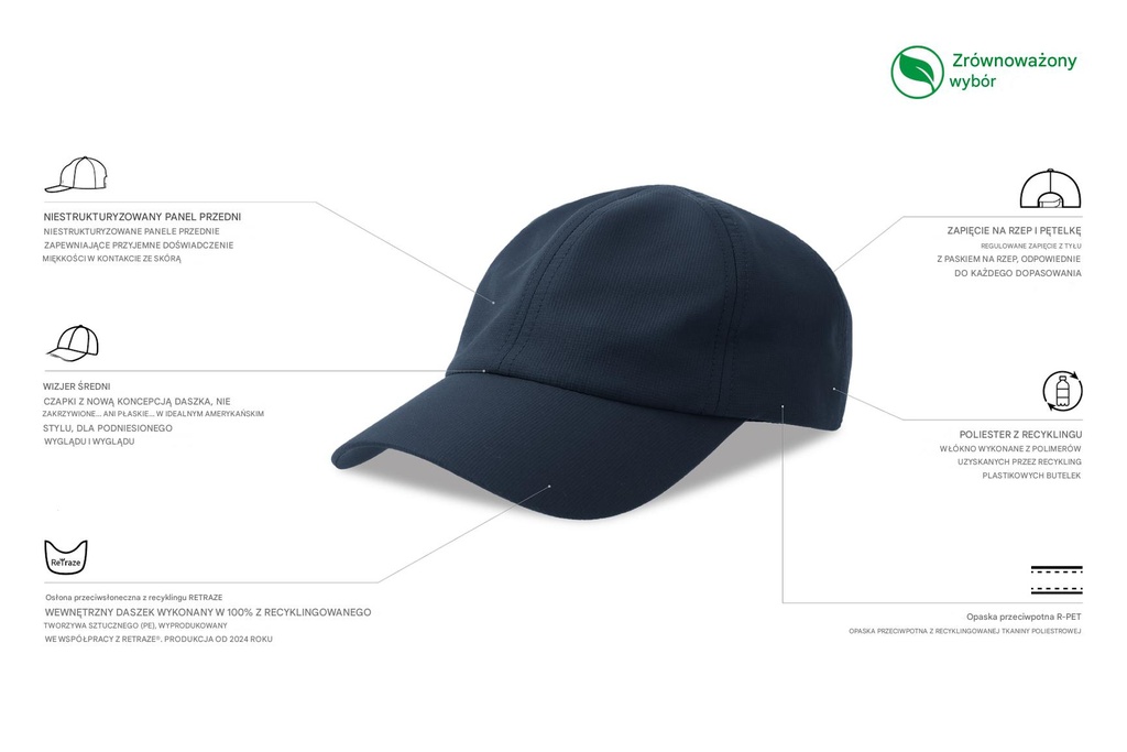 Czapka z recyklingu z daszkiem średnim - Navy
