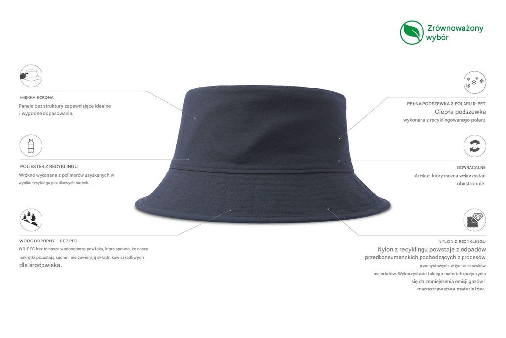 Dwustronna zimowa czapka bucket z polarową podszewką - Navy & Dark Grey