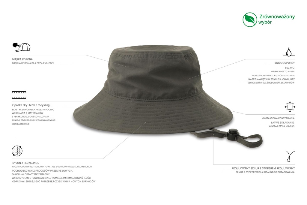 Kapelusz Bucket z Recyklingu Wodoodporny - Dark Grey