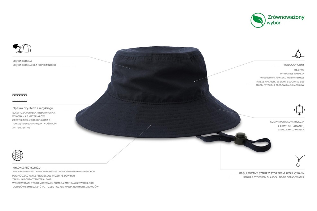 Kapelusz Bucket z Recyklingu Wodoodporny - Navy