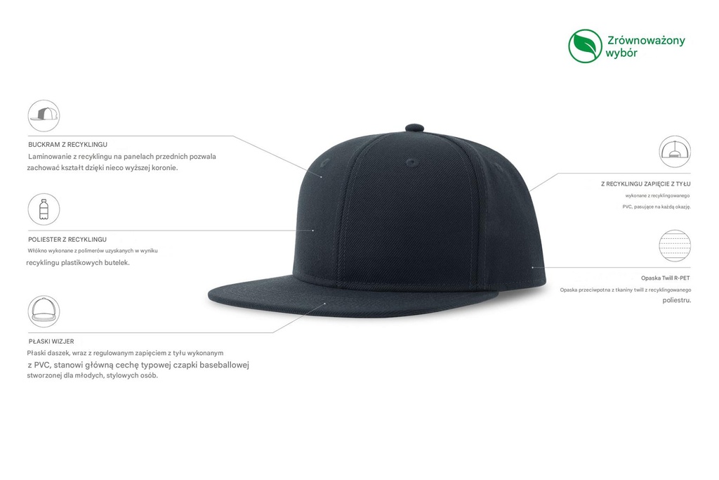 Dziecięca czapka z daszkiem z recyklingu - Navy