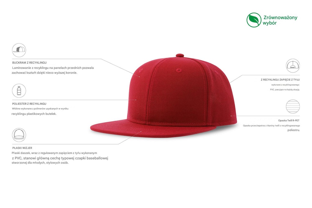 Dziecięca czapka z daszkiem z recyklingu - Red