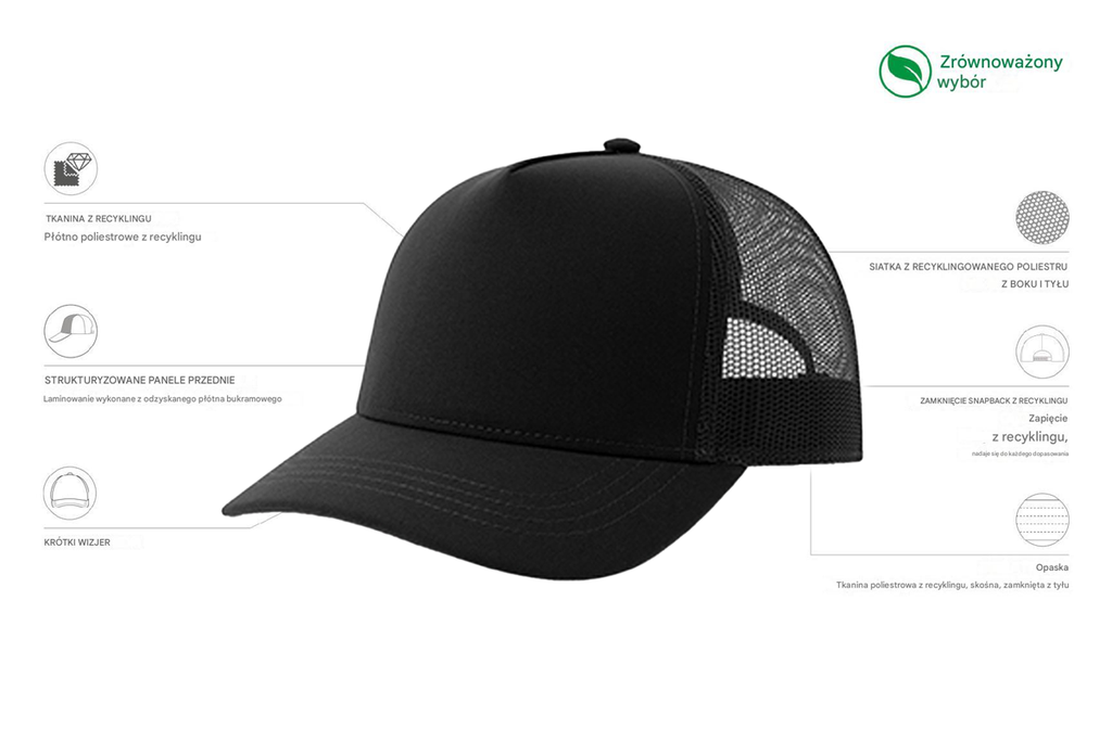 Czapka Trucker z Recyklingu - Black & Black