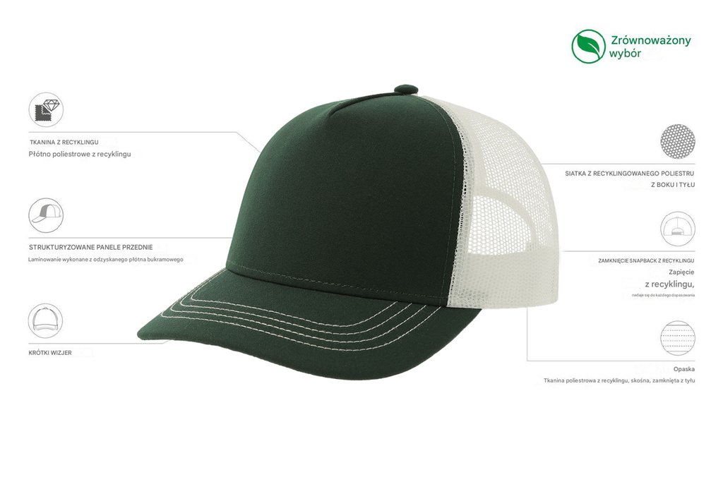 Czapka Trucker z Recyklingu -  Bottle Green & White