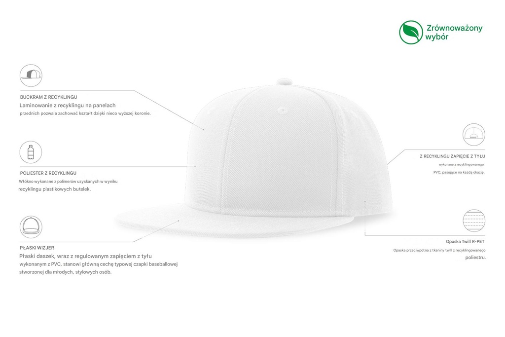 Czapka z płaskim daszkiem z recyklingu - White