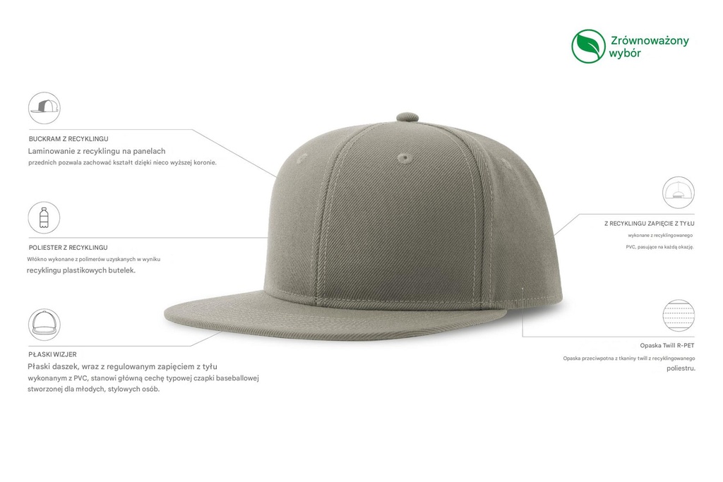 Czapka z płaskim daszkiem z recyklingu - Grey