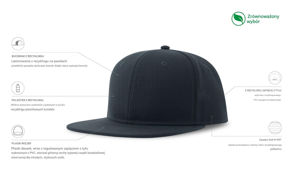 Czapka z płaskim daszkiem z recyklingu - Navy