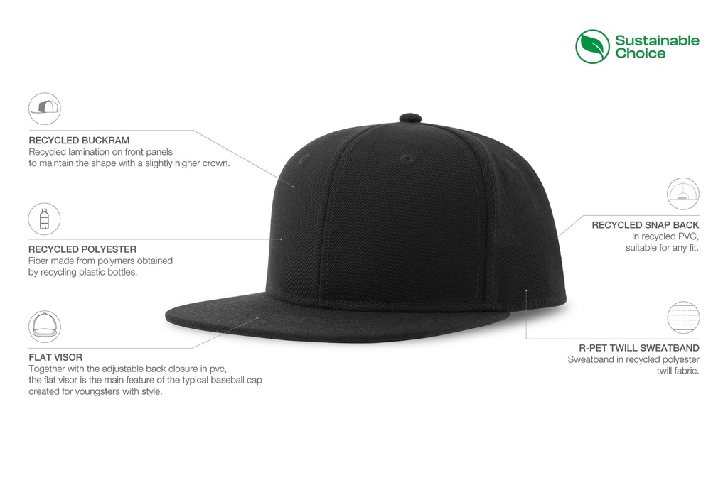 Czapka z płaskim daszkiem z recyklingu - Black & Red