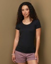 Stedman ST9700 — zdjęcie modelowe