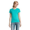 IMPERIAL WOMEN 190g S11502-CB - Niebieski Karaibski