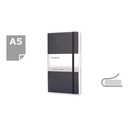 MOLESKINE Notatnik ok. A5 VM306-03 - czarny