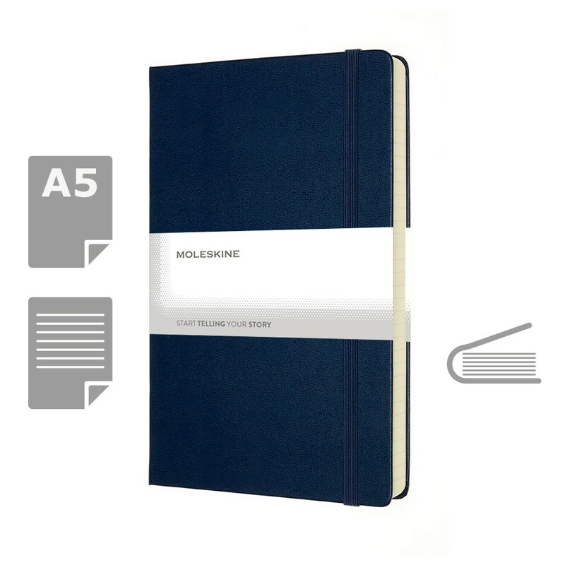 MOLESKINE EXPANDED Notatnik ok. A5 VM307-27 - ciemnoniebieski