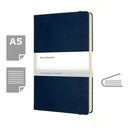 MOLESKINE EXPANDED Notatnik ok. A5 VM307-27 - ciemnoniebieski