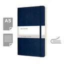 MOLESKINE EXPANDED Notatnik ok. A5 VM308-27 - ciemnoniebieski