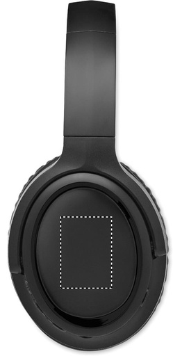 EAR RIGHT (do 25 x 35 mm)