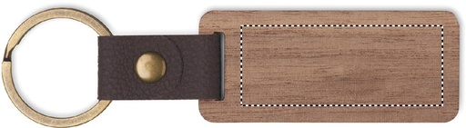 SIDE 2 (do 50 x 20 mm)