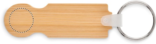 PART 2 (do 18 x 18 mm)