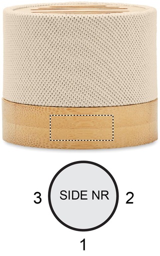 SIDE 1 (do 25 x 10 mm)