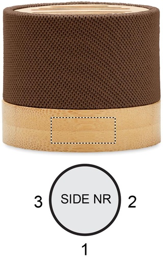 Miejsce znakowania: SIDE 1 (do 25 x 10 mm)