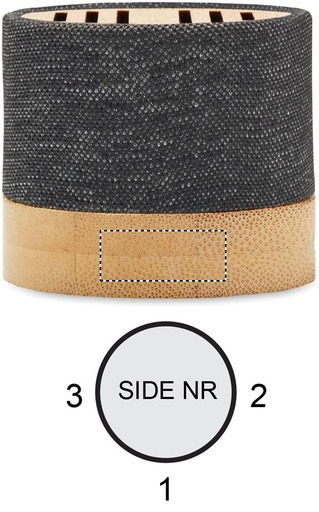 SIDE 3 (do 25 x 10 mm)