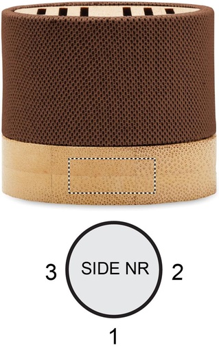 SIDE 3 (do 25 x 10 mm)