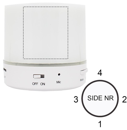 SIDE 3 (do 30 x 35 mm)