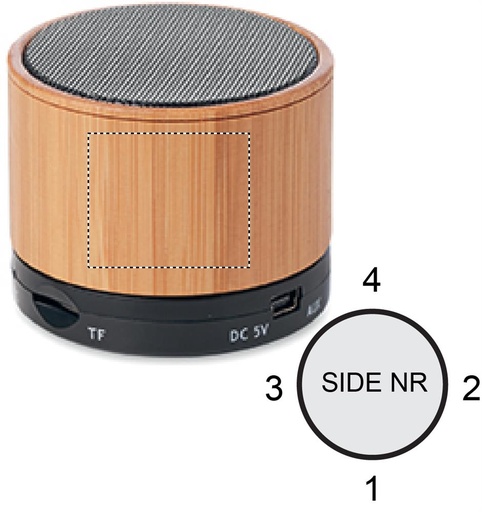 SIDE 4 (do 30 x 25 mm)