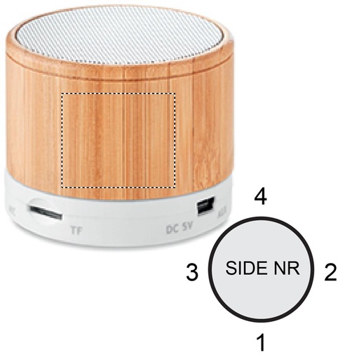 SIDE 4 (do 30 x 25 mm)