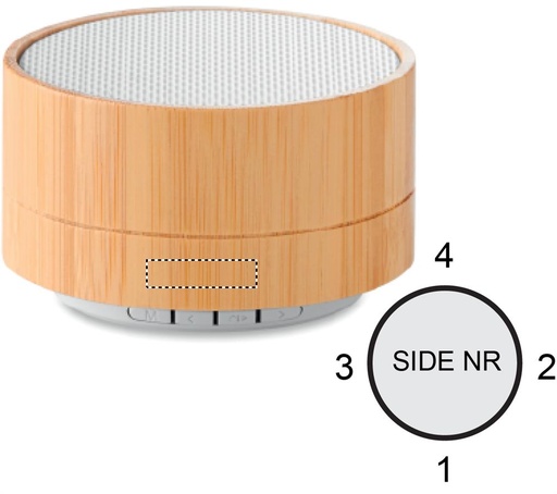Miejsce znakowania: SIDE 1 LOWER (do 20 x 5 mm)