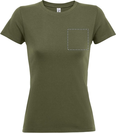 CHEST (do 100 x 100 mm)