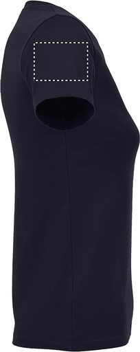 ARM RIGHT (do 100 x 70 mm)