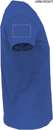 ARM RIGHT (do 100 x 70 mm)