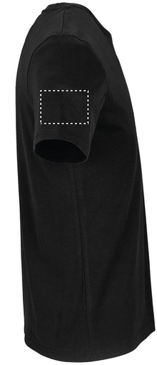 Miejsce znakowania: ARM RIGHT (do 100 x 70 mm)