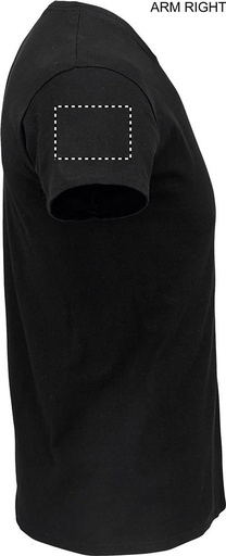 ARM RIGHT (do 100 x 70 mm)