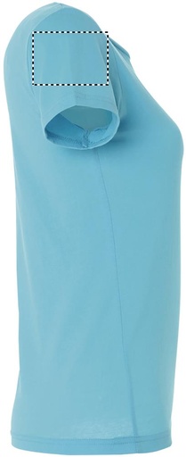 ARM RIGHT (do 100 x 70 mm)