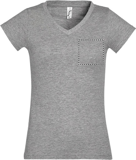 CHEST (do 100 x 100 mm)