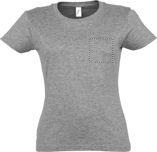 CHEST (do 100 x 100 mm)