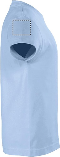 Miejsce znakowania: ARM RIGHT (do 60 x 50 mm)