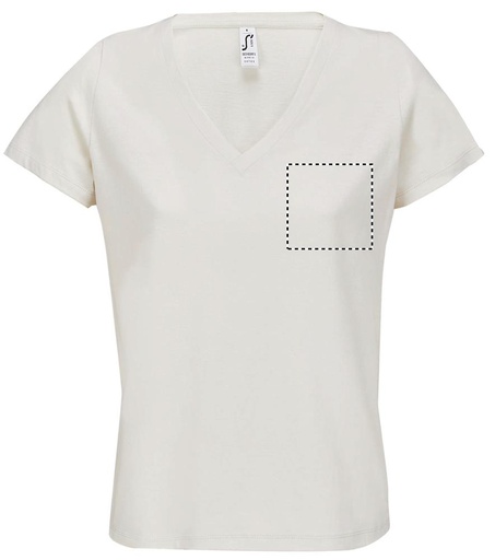 CHEST (do 100 x 100 mm)