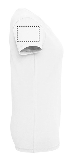 Miejsce znakowania: ARM RIGHT (do 100 x 70 mm)